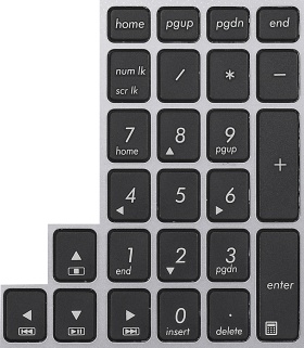 Dukungan keyboard numerik