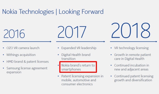 Nokia kembali membuat smartphone pada 2017