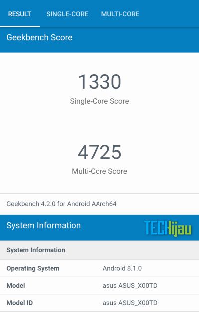Hasil benchmark Zenfone Max Pro M1