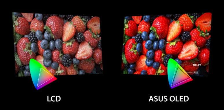 Keunggulan warna layar OLED pada ASUS Vivobook Ultra 15 OLED M513