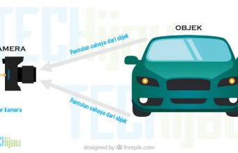 Mengenal Shutter Speed Pada Kamera: Ini Penjelasan Sederhananya