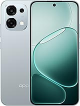 Spesifikasi lengkap OPPO A6 Pro