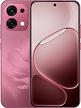Spesifikasi lengkap OPPO A6 Pro 4G